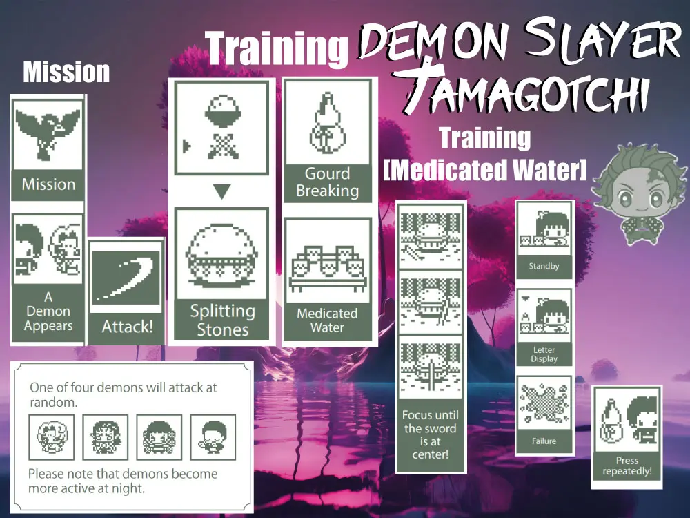 Tamagotchi Demon Slayer Mini-Games